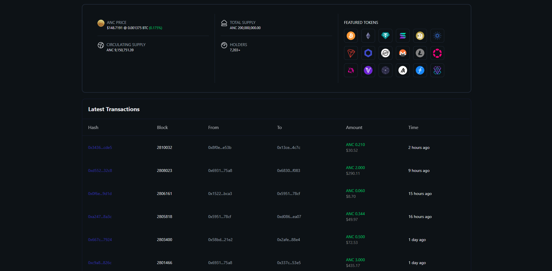 Free HTML5 Bootstrap Template